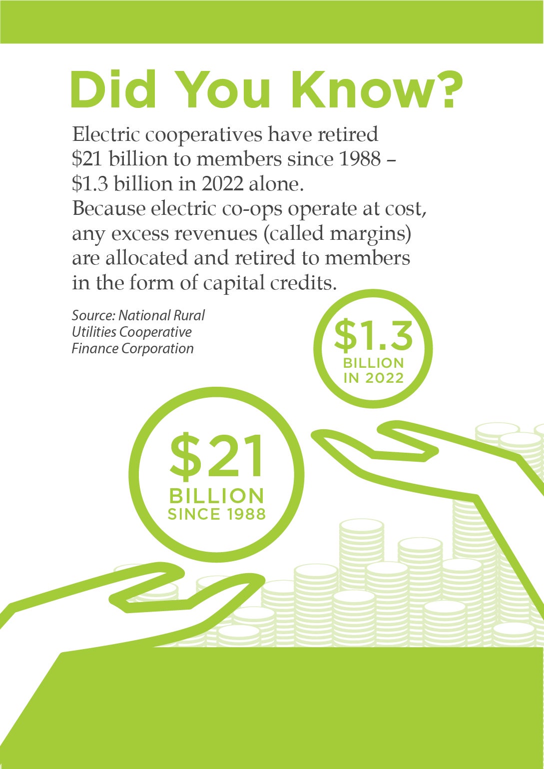 CapitalCredits