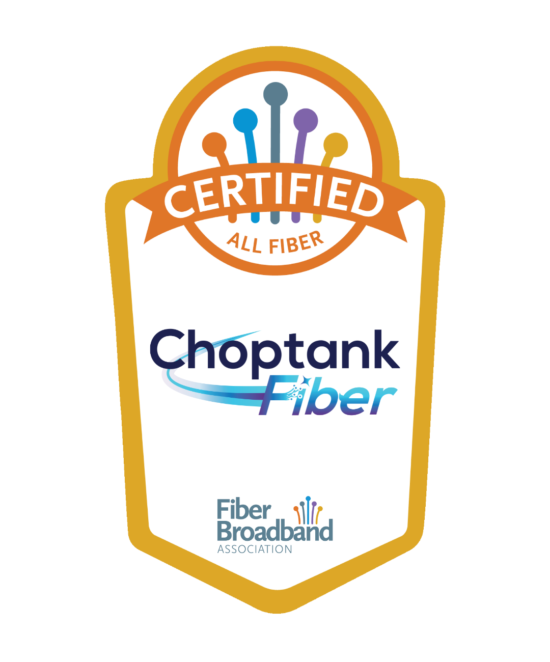 fiberbroad